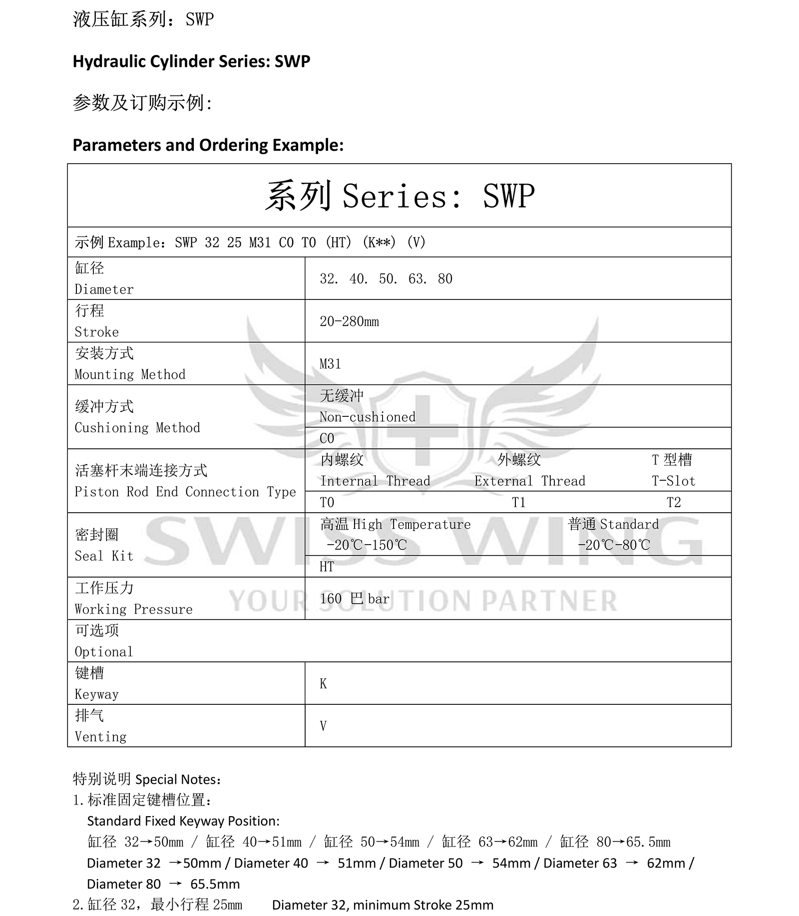 SW液压缸产品目录书SW Hydraulic Cylinder Product Catalogue_08.png