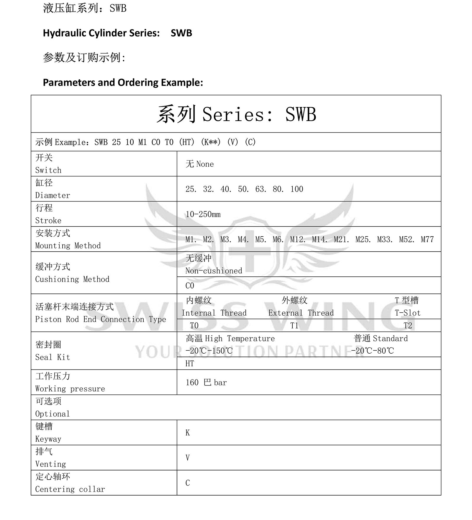 SW液压缸产品目录书SW Hydraulic Cylinder Product Catalogue_09.png