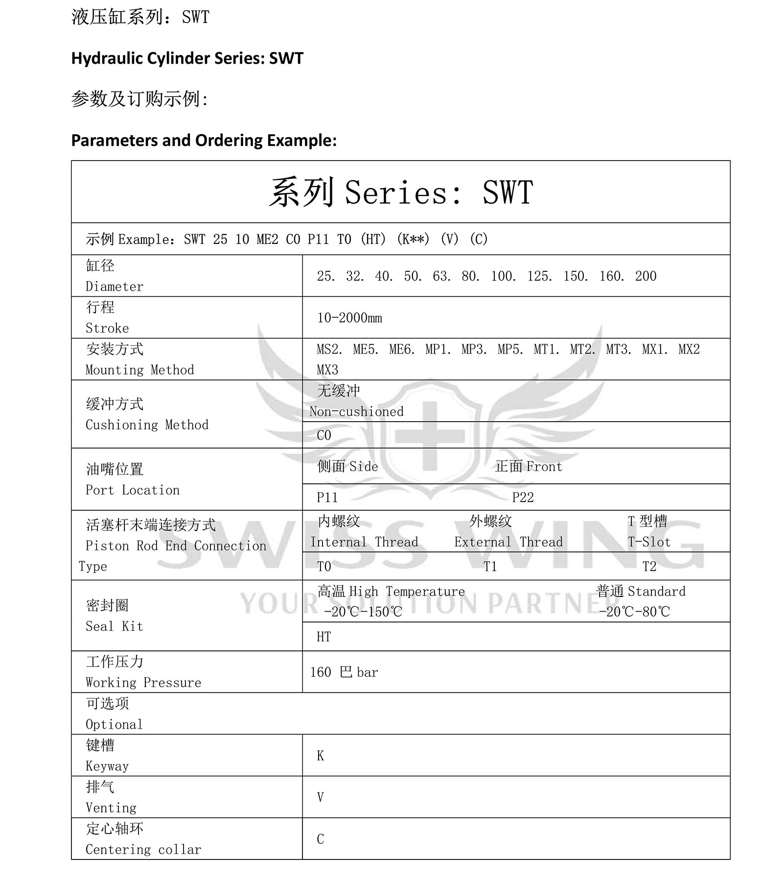 SW液压缸产品目录书SW Hydraulic Cylinder Product Catalogue_12.png