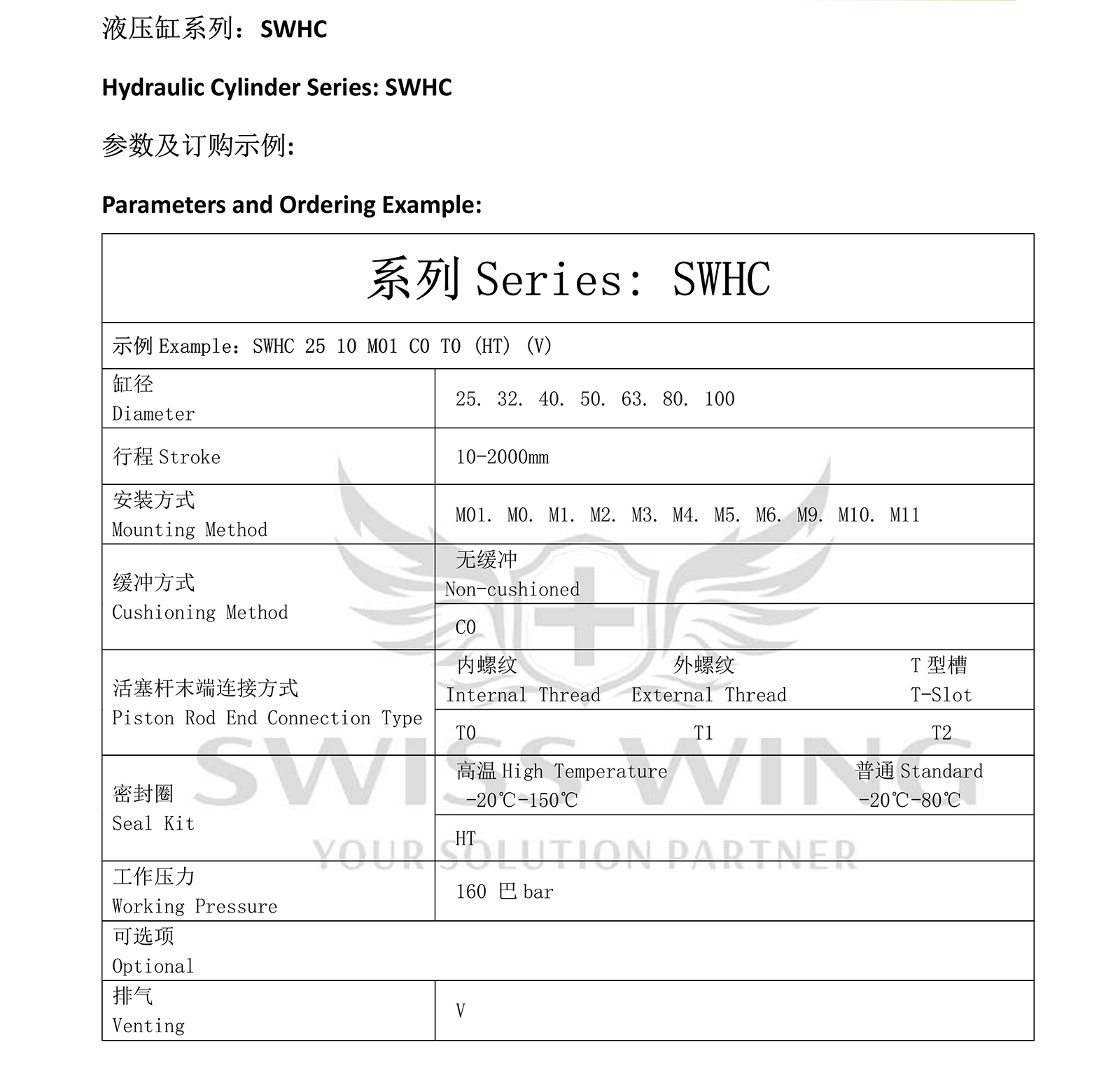 SW液压缸产品目录书SW Hydraulic Cylinder Product Catalogue_14.png