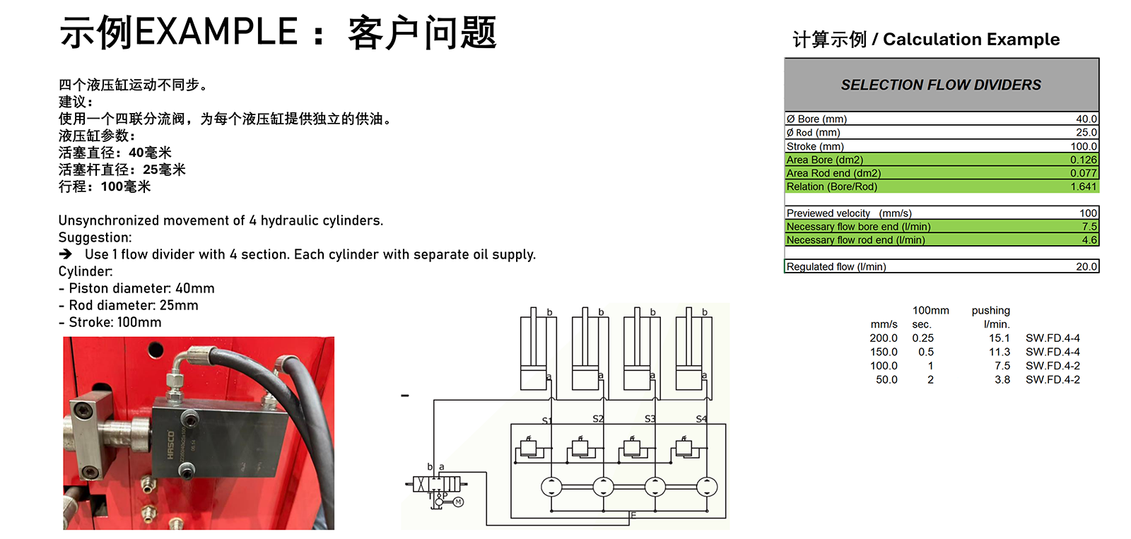 液压分流器Flow Divider_05.png